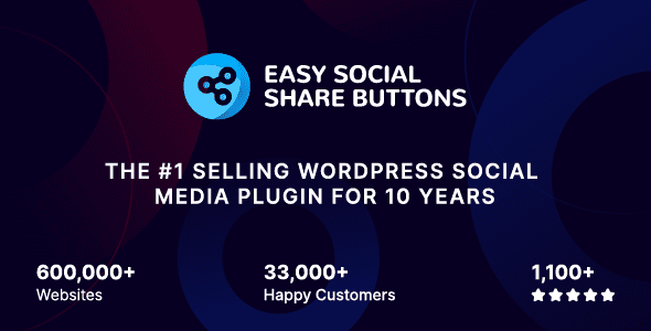 easy social share buttons for wordpress 10 0