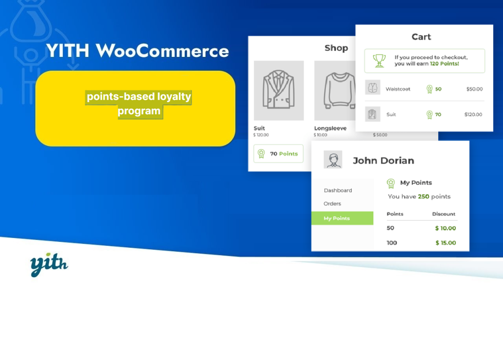wpkitzone.com yith woocommerce points and rewards premium v4.15.0