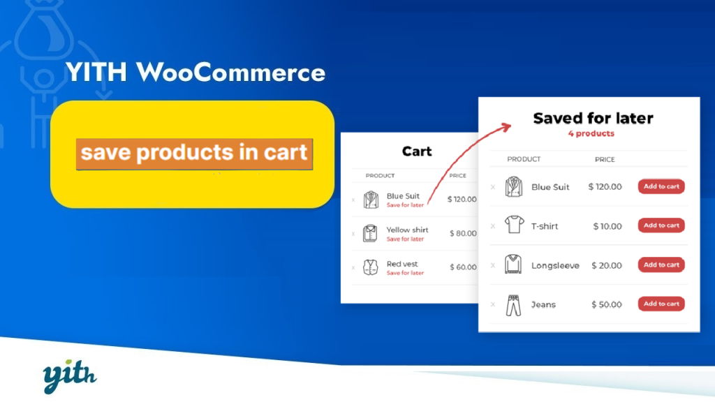wpkitzone.com yith woocommerce save for later premium v1.32.0